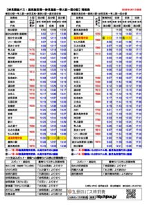 Amazon.co.jp: '93バス時刻表(平成五年度) 越後交通 : おもちゃ